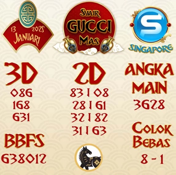 SYAIR SGP VIP